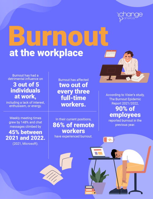 Burnout_ingles_Mesa de trabajo 1